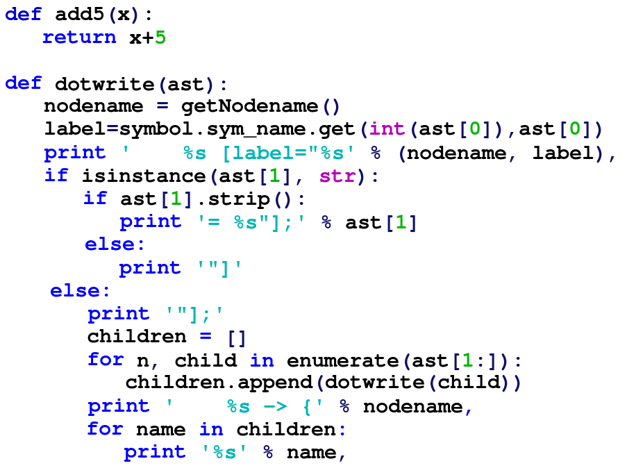 coding